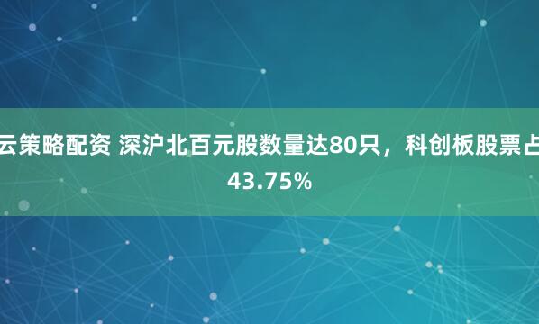 云策略配资 深沪北百元股数量达80只，科创板股票占43.75%