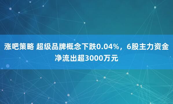 涨吧策略 超级品牌概念下跌0.04%，6股主力资金净流出超3000万元