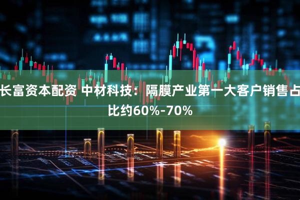 长富资本配资 中材科技：隔膜产业第一大客户销售占比约60%-70%